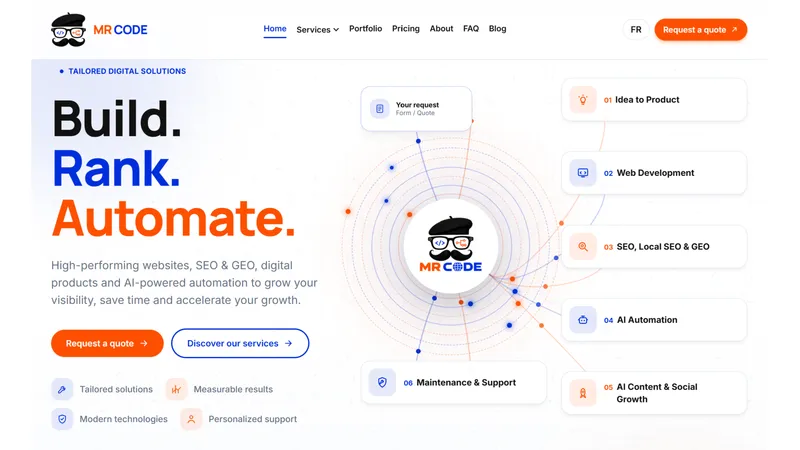 Le site MR CODE, démonstration technique Next.js 14 bilingue